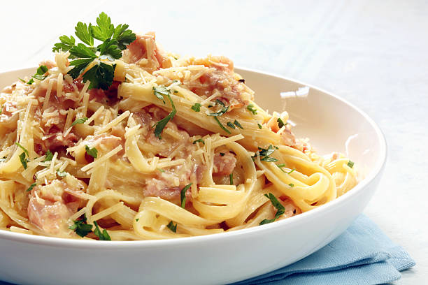image de carbonara